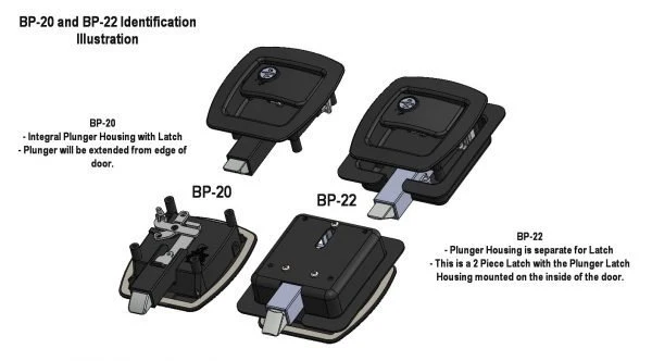 BP-22 - Image 4