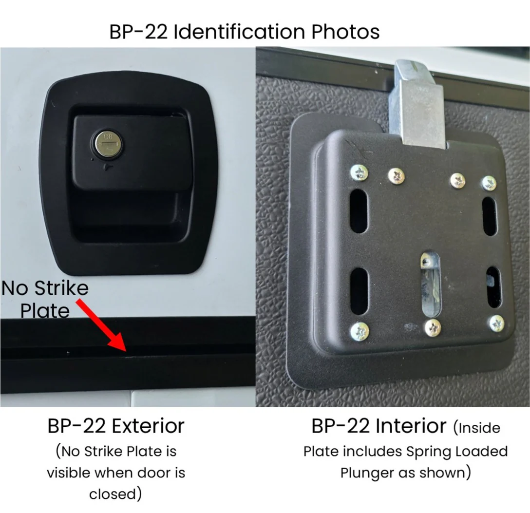 BP-22E - Image 6